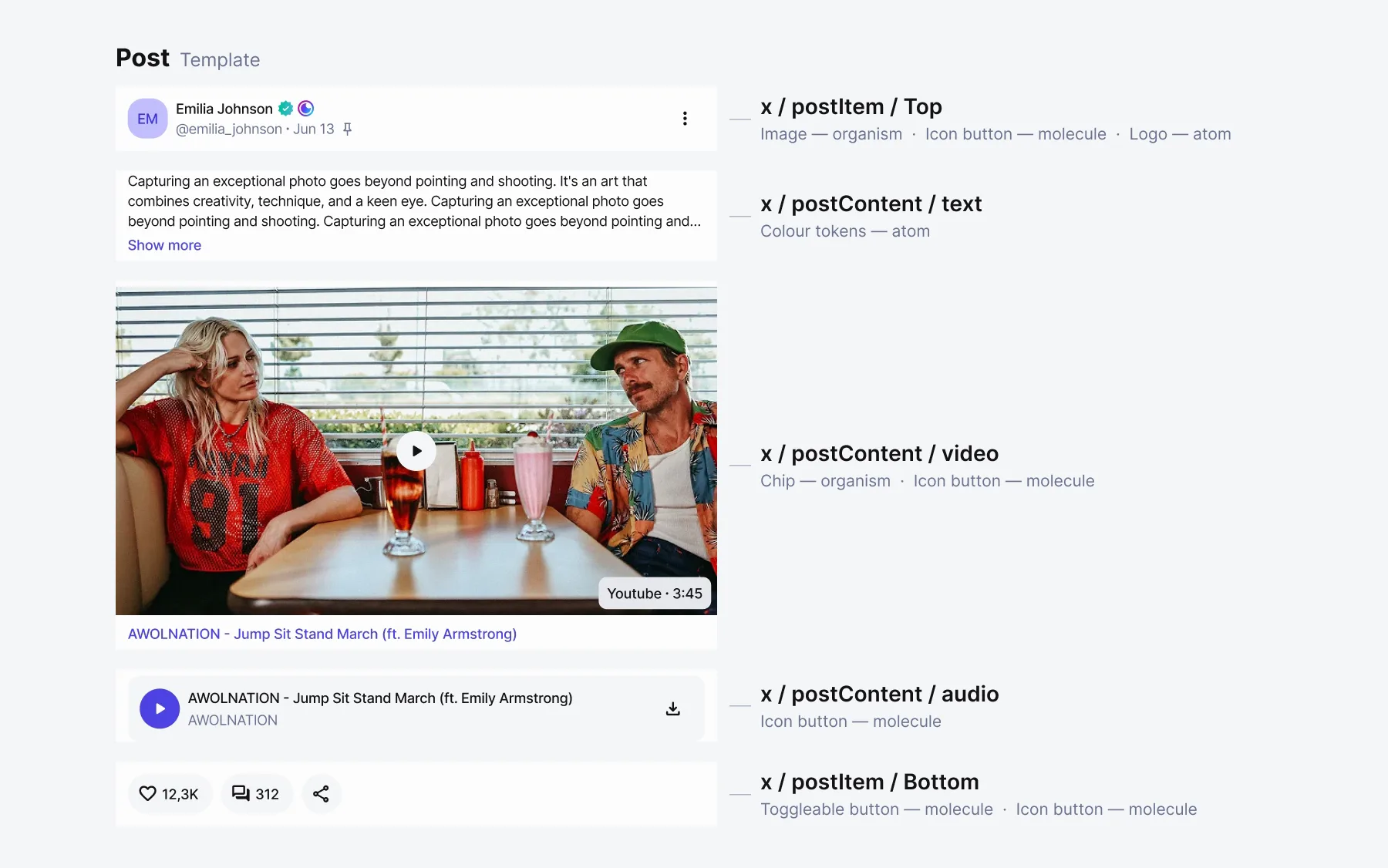 Post comes apart into its five parts — x / postItem / Top, x / postContent / text, video and audio, x / postItem / Bottom — each labelled with the components inside it and their level, then goes back together.