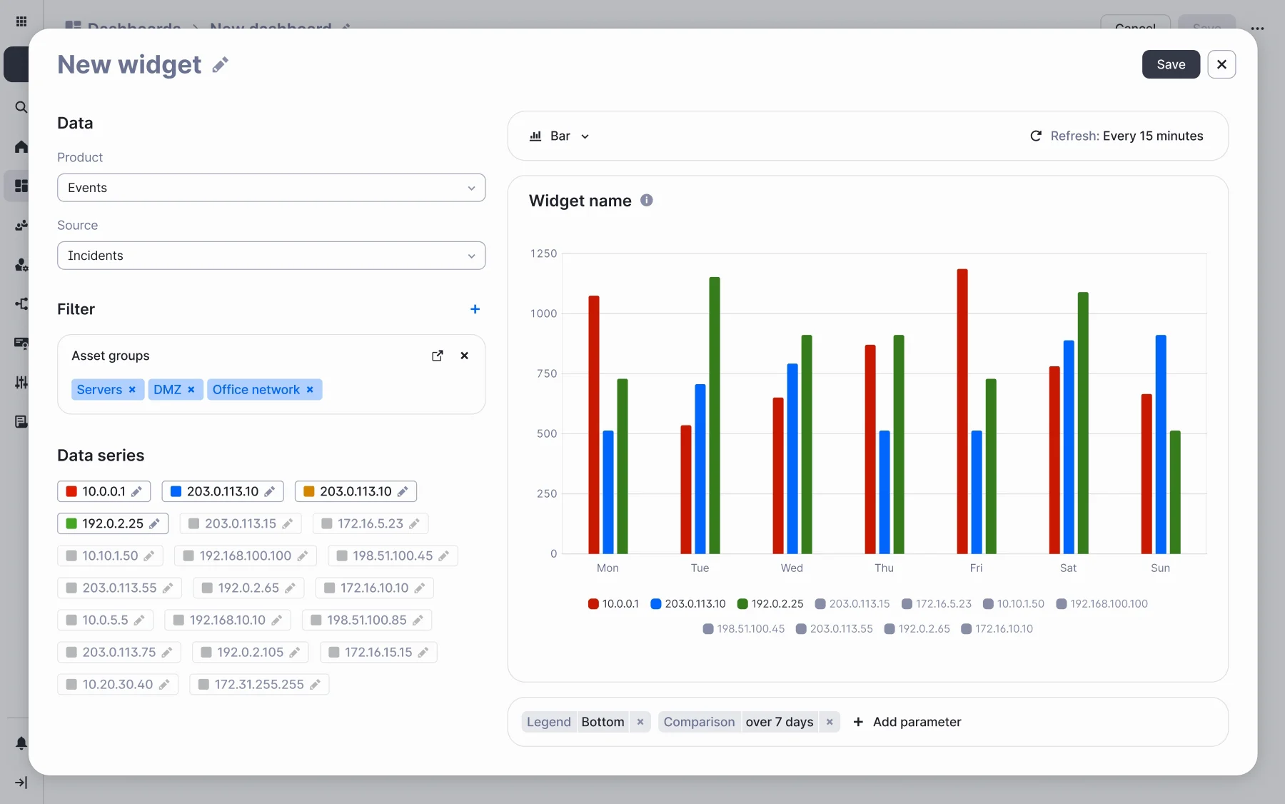 The widget builder with a bar chart: under it, a row of parameter chips — Legend: Bottom and Comparison: over 7 days — and the Add parameter button; a legend of the data series now sits under the chart.