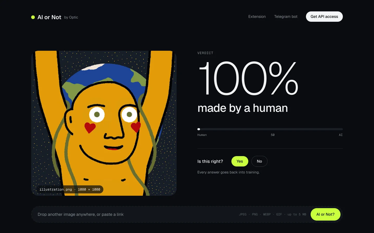 The Human verdict: an illustration of a yellow figure with raised arms beside 100%, made by a human, an empty Human-to-AI bar and the Yes / No vote.