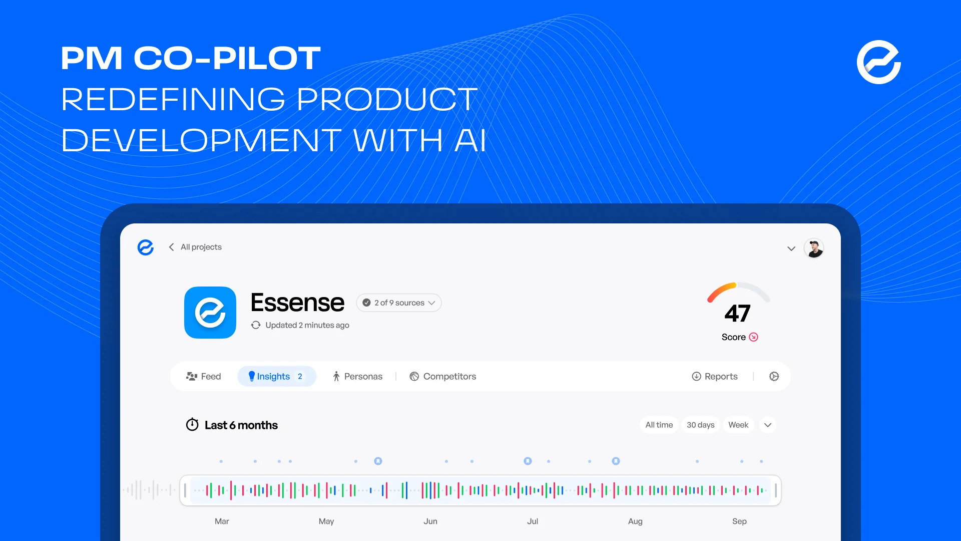 Deck cover: PM Co-Pilot, redefining product development with AI, over the Essense product page on a laptop.