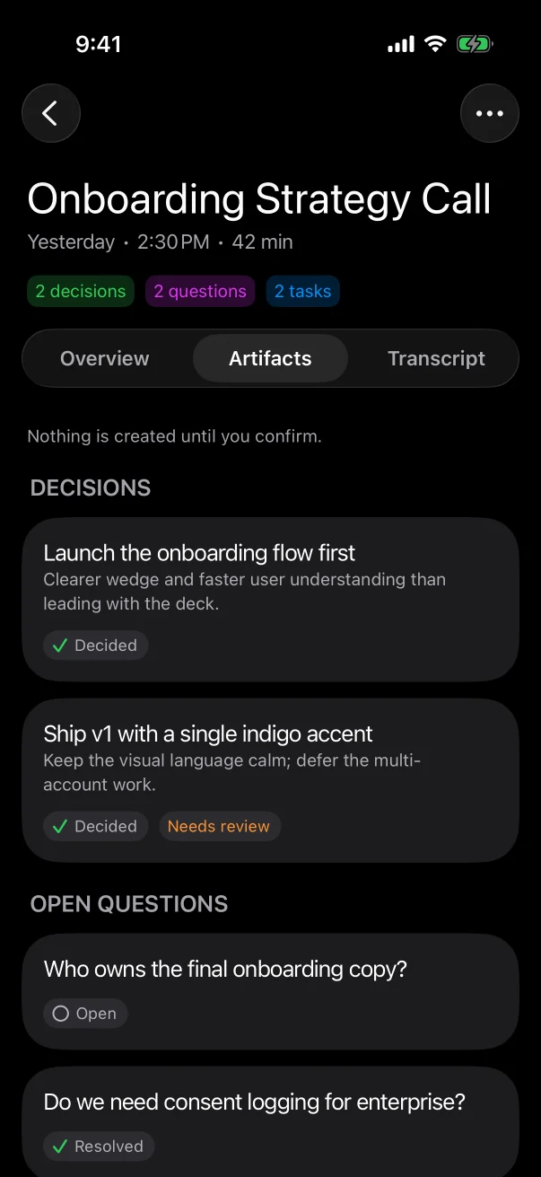 The Artifacts tab: “Nothing is created until you confirm.”, then decisions marked Decided or Needs review, and open questions marked Open or Resolved.