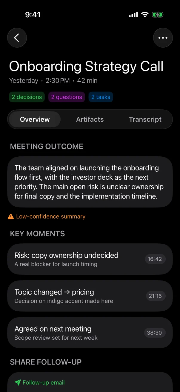 The meeting page of an Onboarding Strategy Call: 2 decisions, 2 questions, 2 tasks; the meeting outcome; a low-confidence warning; key moments with timestamps; a follow-up email.